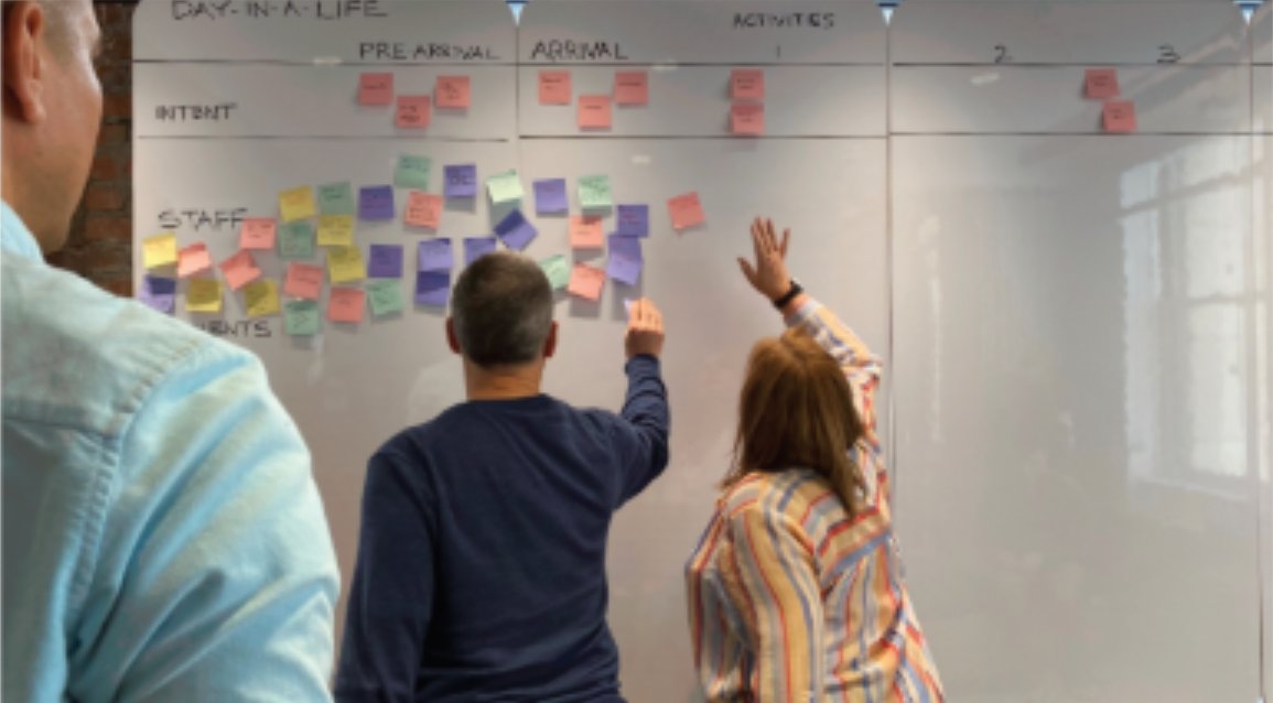From Insight to Impact: How Workplace Strategy Shapes Better Design